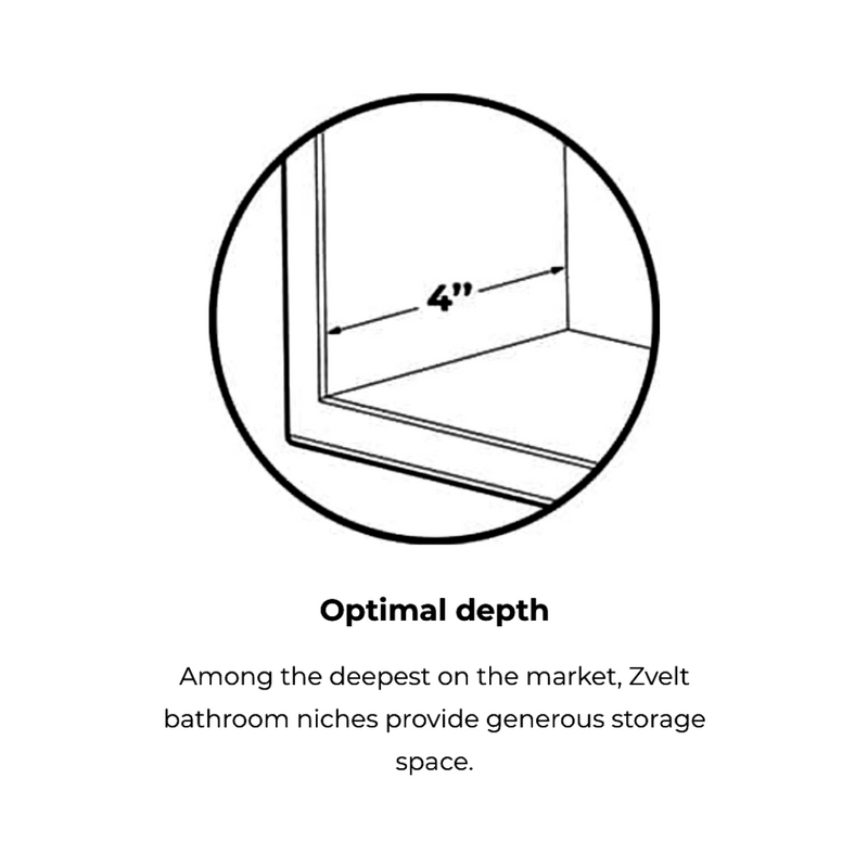 Zvelt Andy Bathroom Wall Niche 12" X 24" Matte White Finish - ALC-AND-12X24-W15